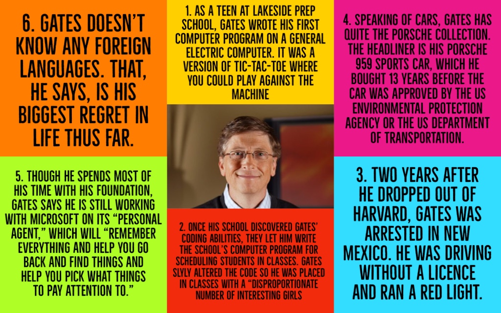Bill Gates