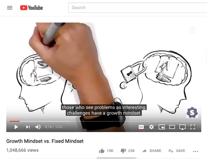 Growth Mindset vs Fixed Mindset