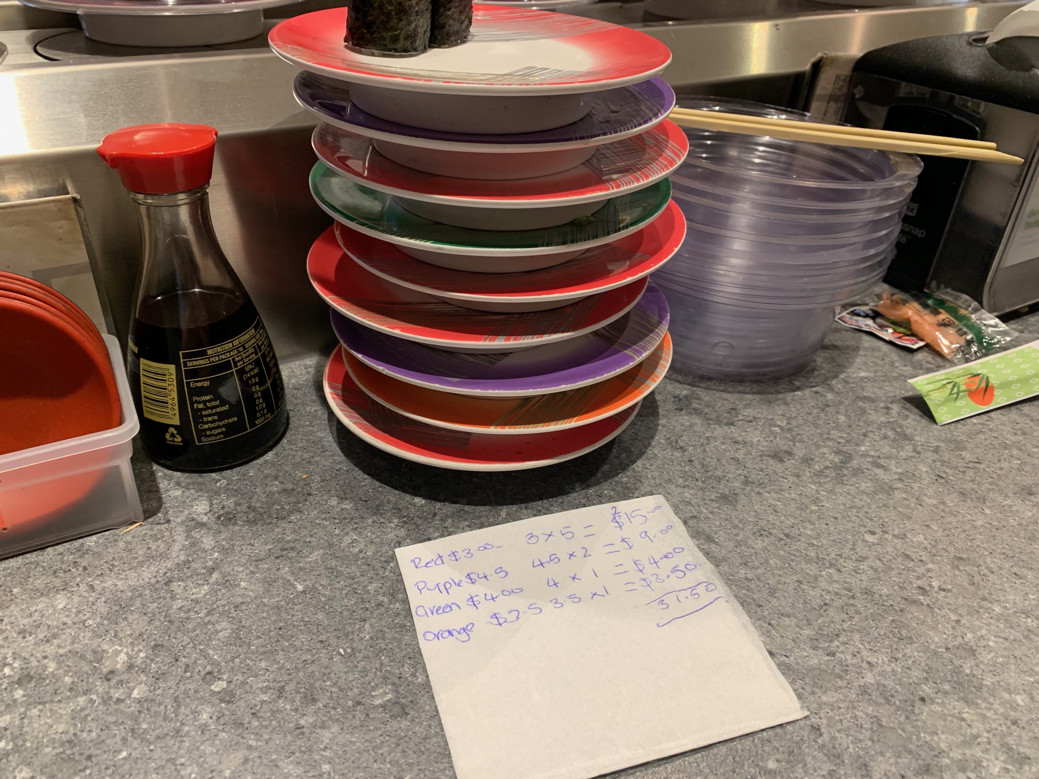 Sushi Train Maths